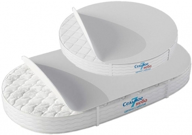 Комплект наматрасников Седьмое Небо Круглый и овальный на двух резинках