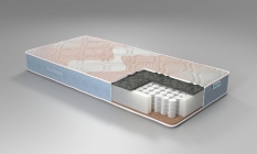 Матрас Нега Real People 160х190