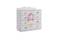 Комоды Чудо